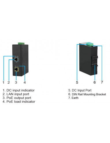 MicroConnect-POEINJ-30W-IND