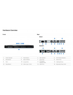 Synology-RS822RP+