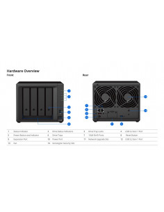 Synology-DS923+